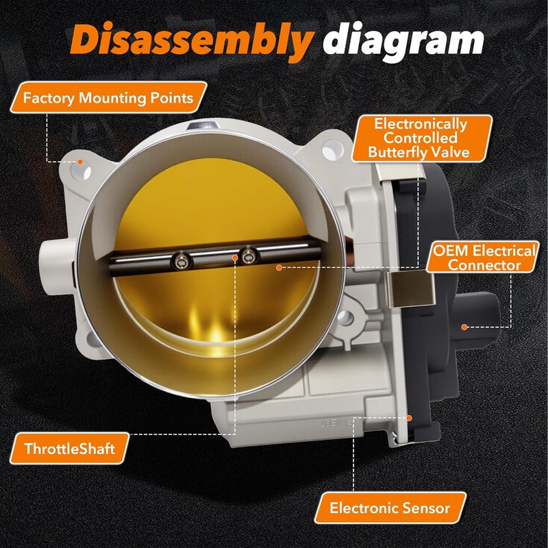 BasaltAuto Electronic Throttle Body 12580760 12679524 Compatible for 2006-2008 Buick Rainier Cadillac Escalade Chevy Chevrolet Avalanche Tahoe Suburban Silverado EXPRESS 1500 2500 3500 Yukon XL Sierra - Image 4